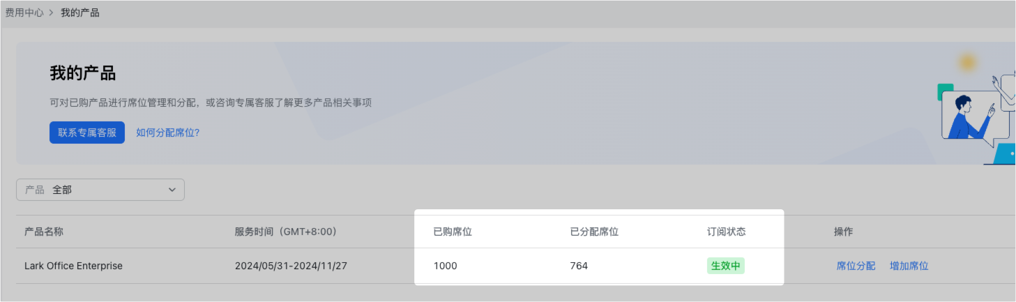 Lark 定价版本介紹操作截圖 05