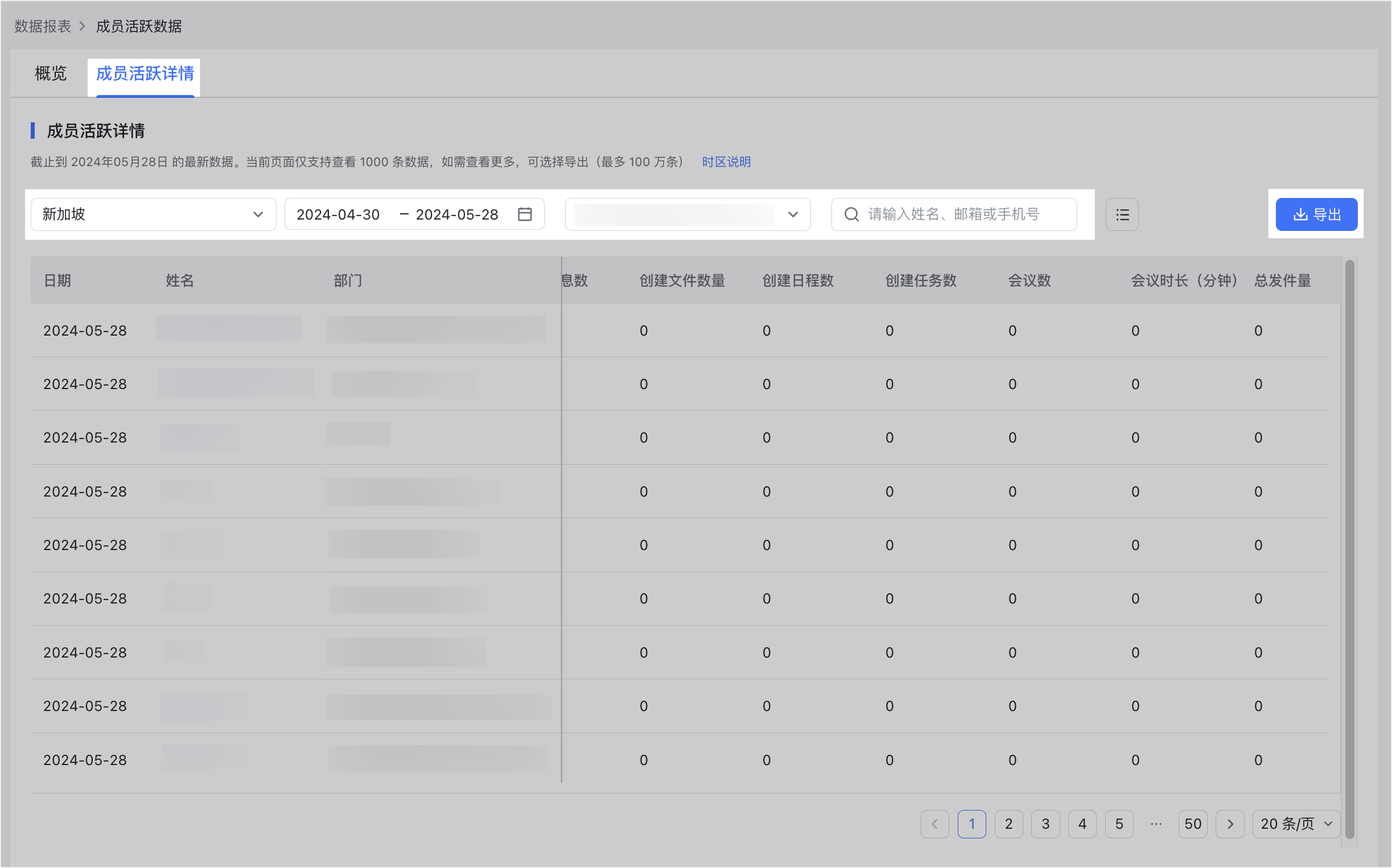 管理員查看成員活跃資料和功能使用情况操作截圖 05