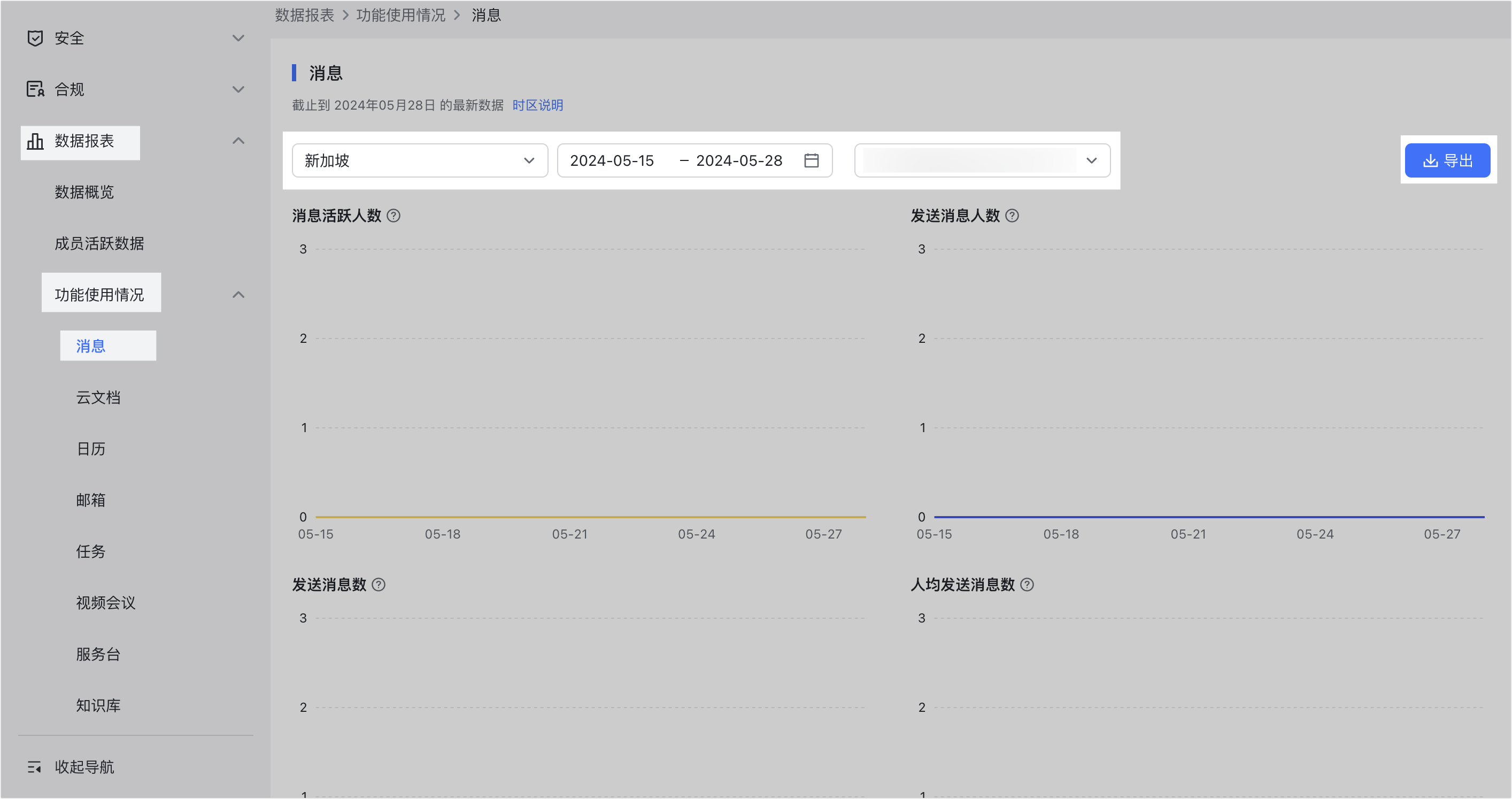 管理員查看成員活跃資料和功能使用情况操作截圖 06