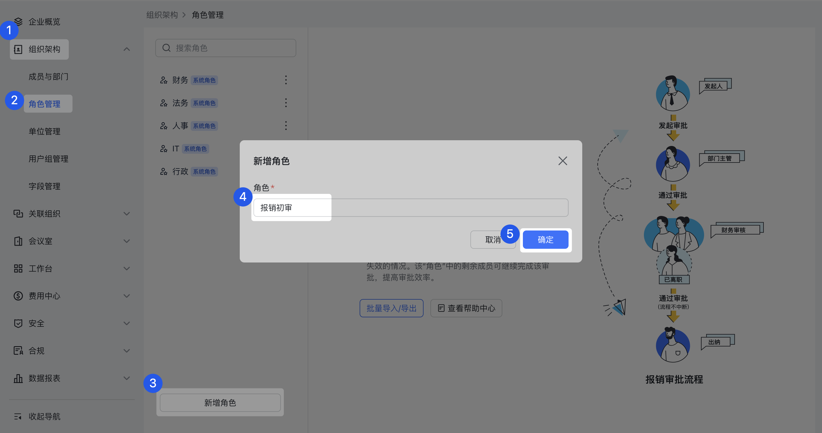 角色管理操作截圖 13