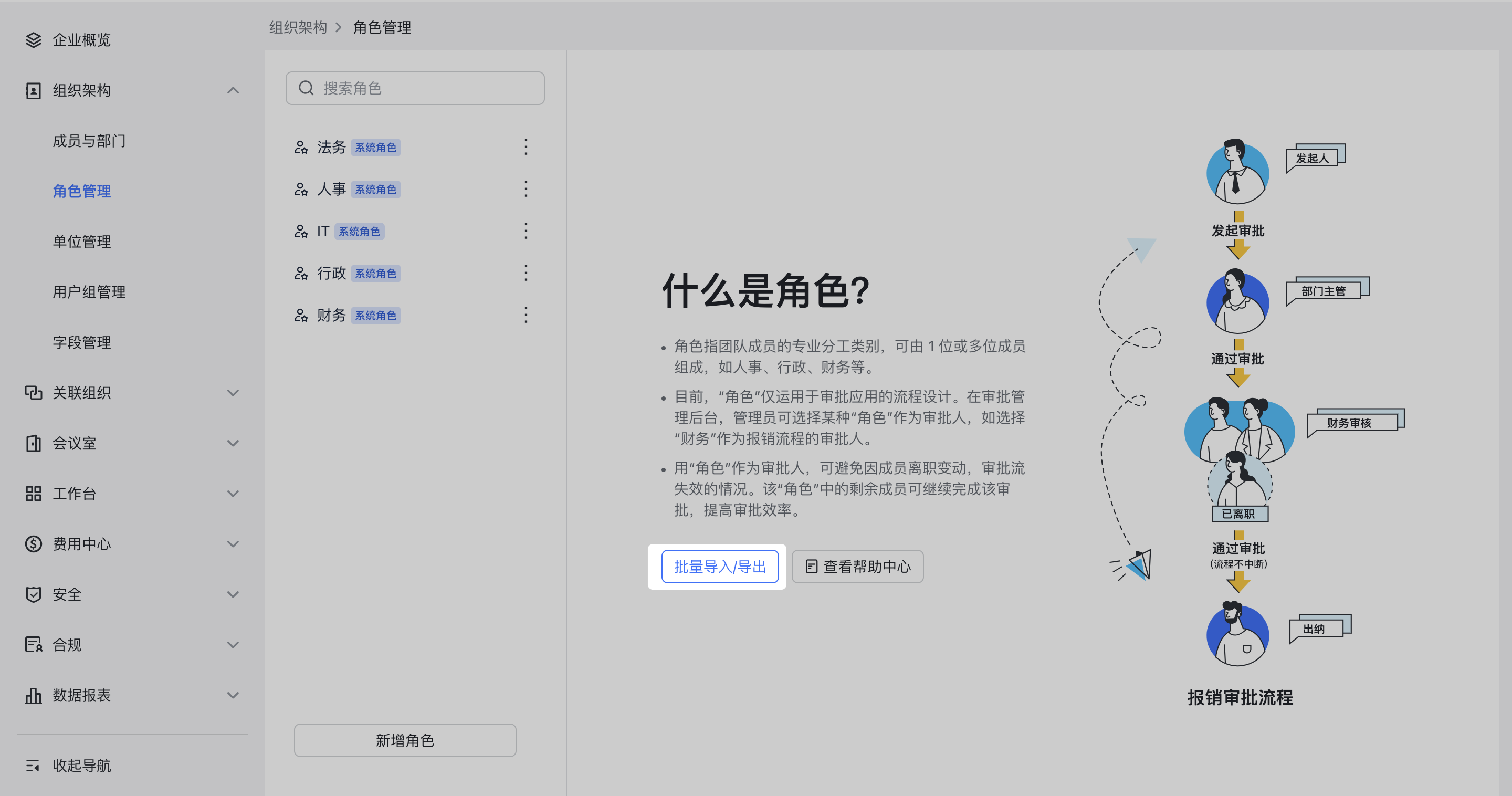 角色管理操作截圖 16