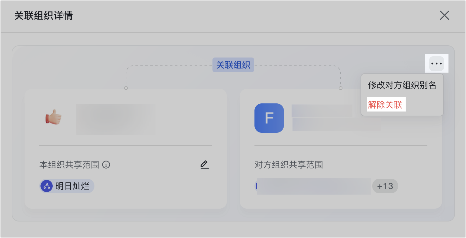 管理員設定跨境關聯組織操作截圖 23