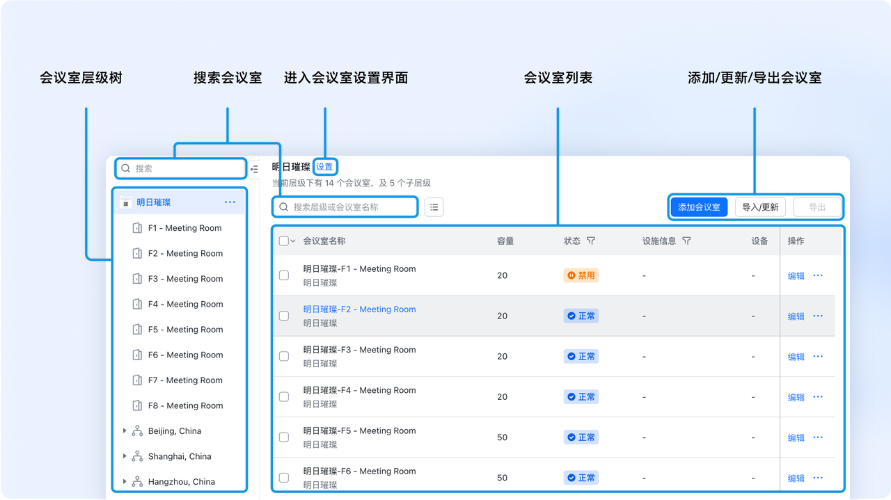 管理員快速上手 Lark 管理後台操作截圖 12