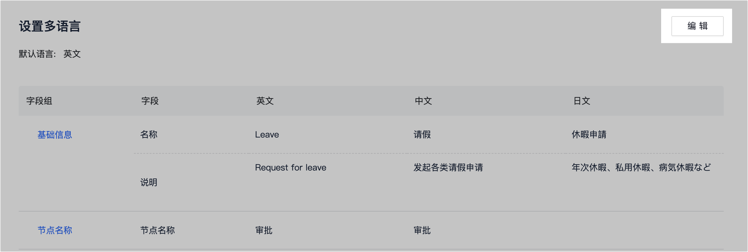 審批操作畫面 03