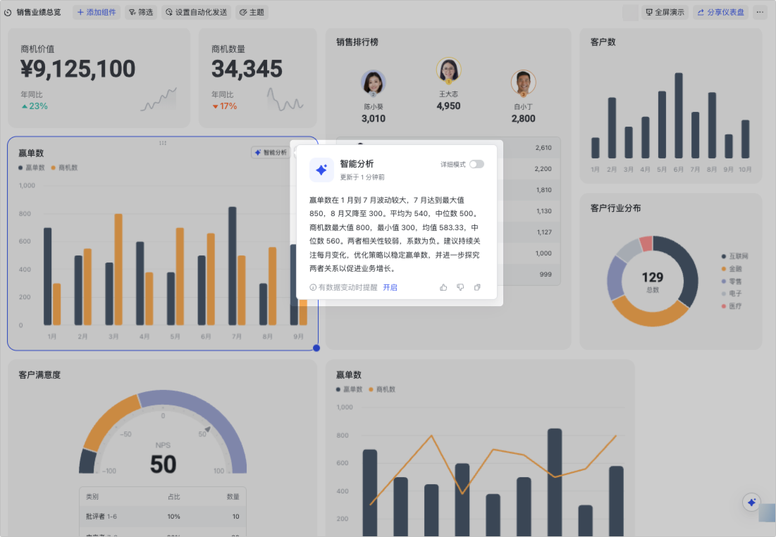 多維表格操作畫面 09