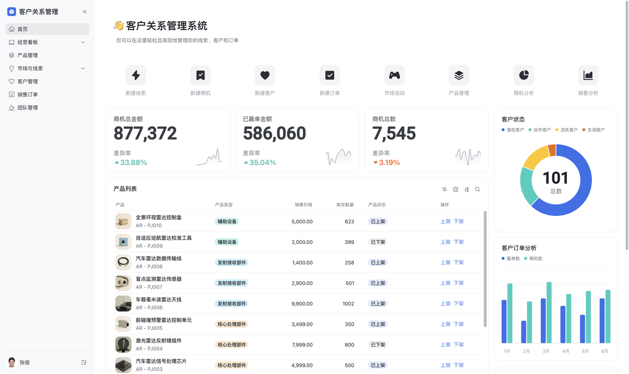 多維表格操作畫面 02