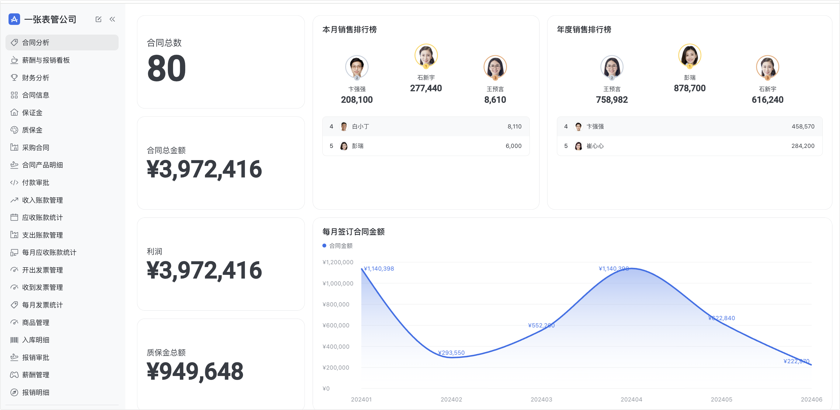 多維表格操作畫面 09