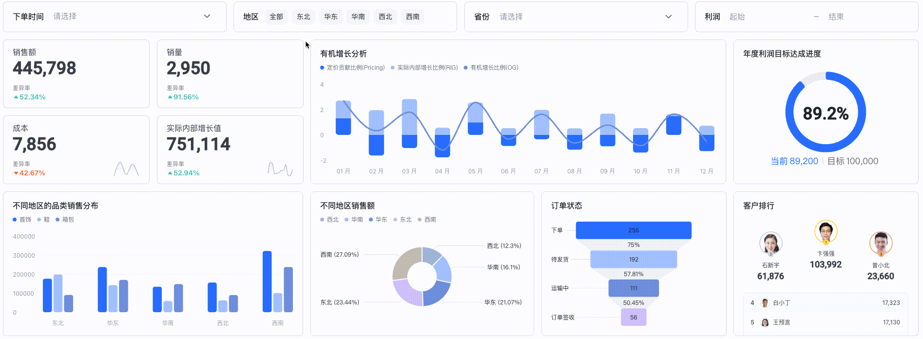 多維表格操作畫面 03