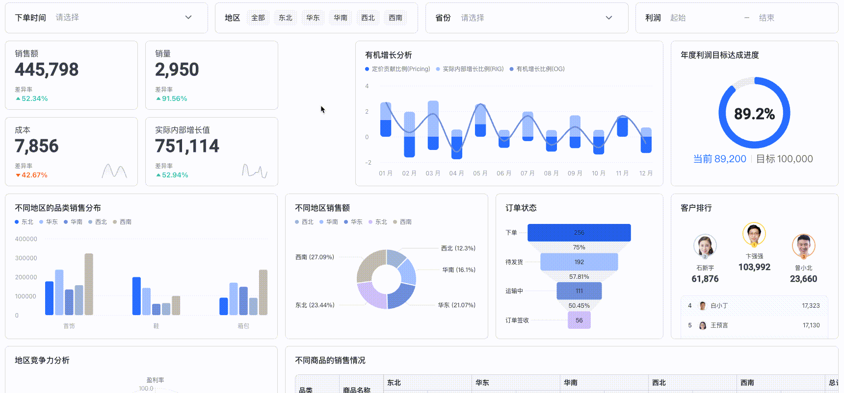 多維表格操作畫面 07