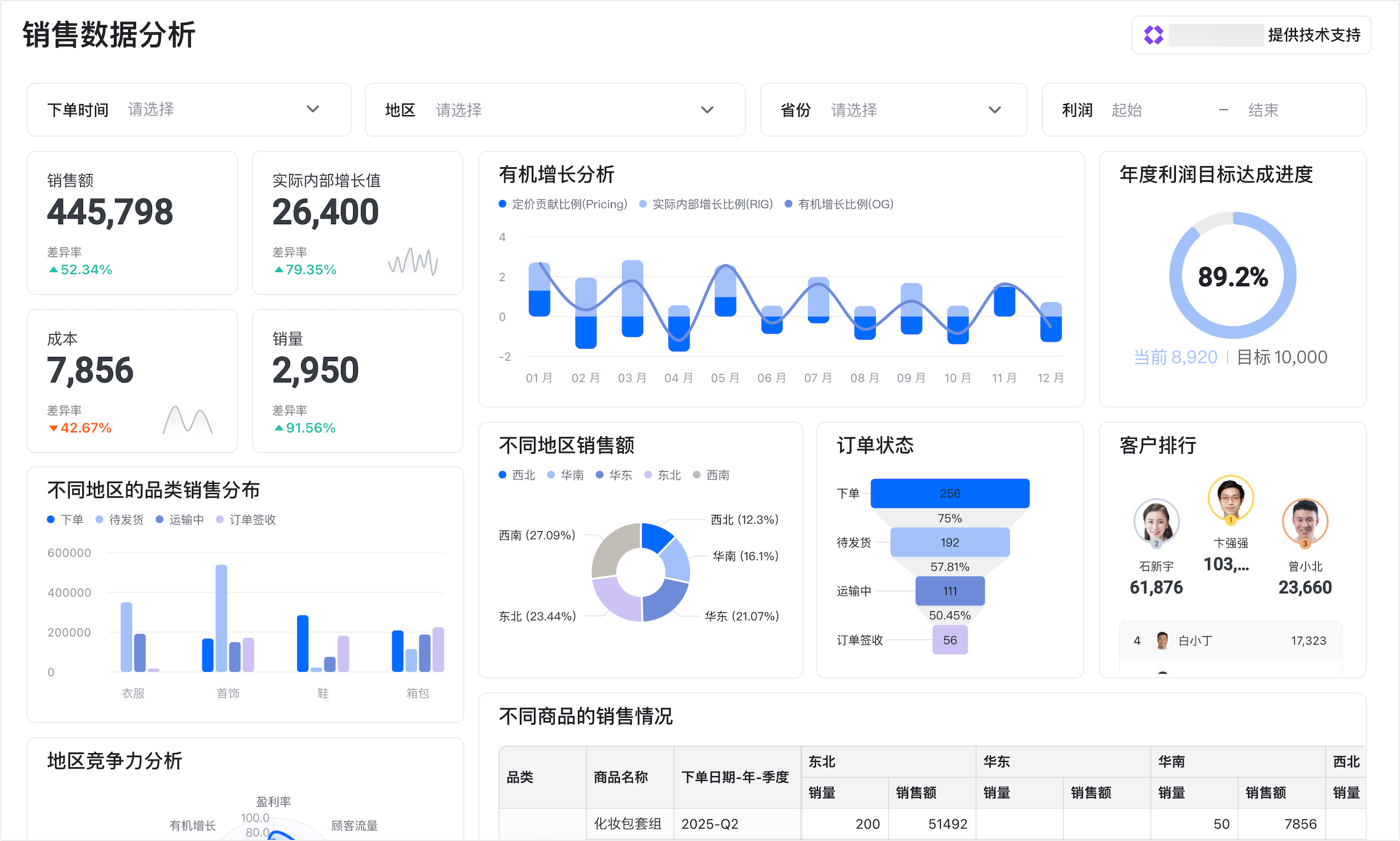 多維表格操作畫面 09