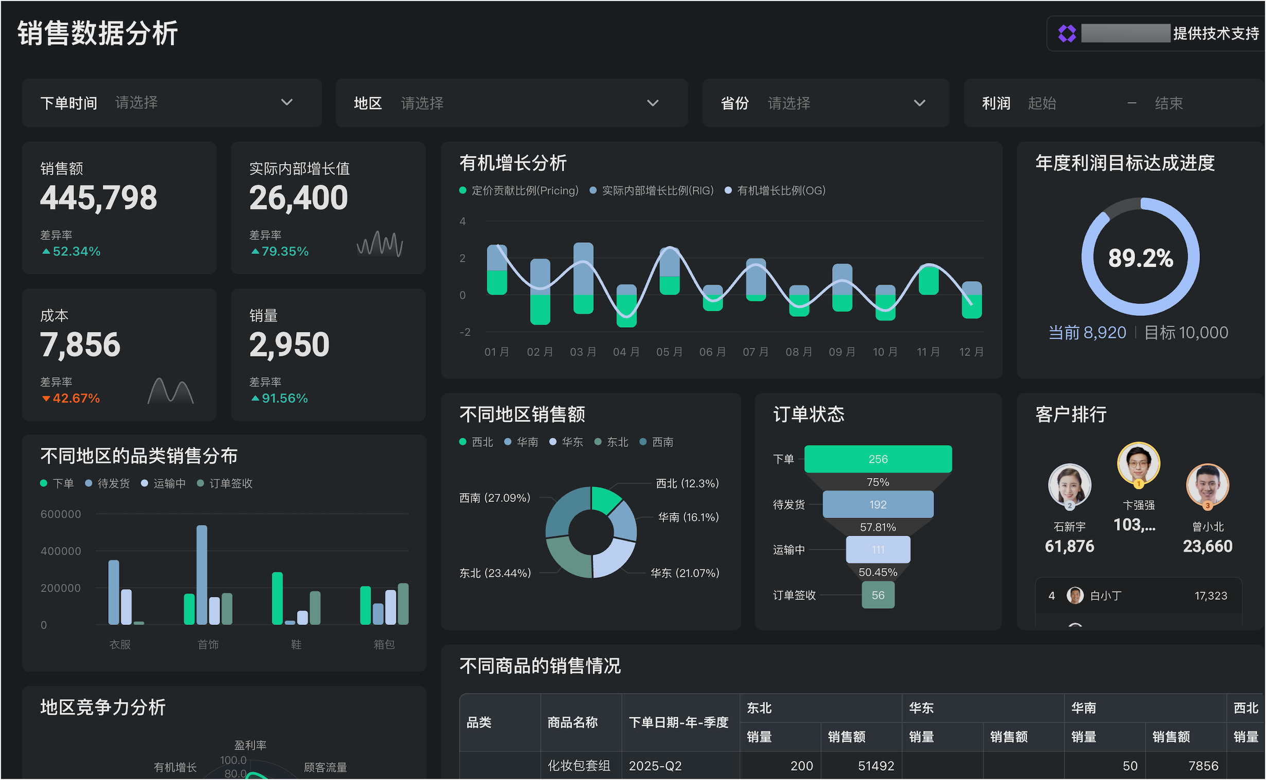 多維表格操作畫面 10