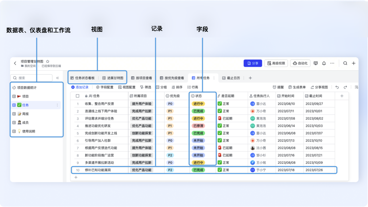 多維表格操作畫面 01