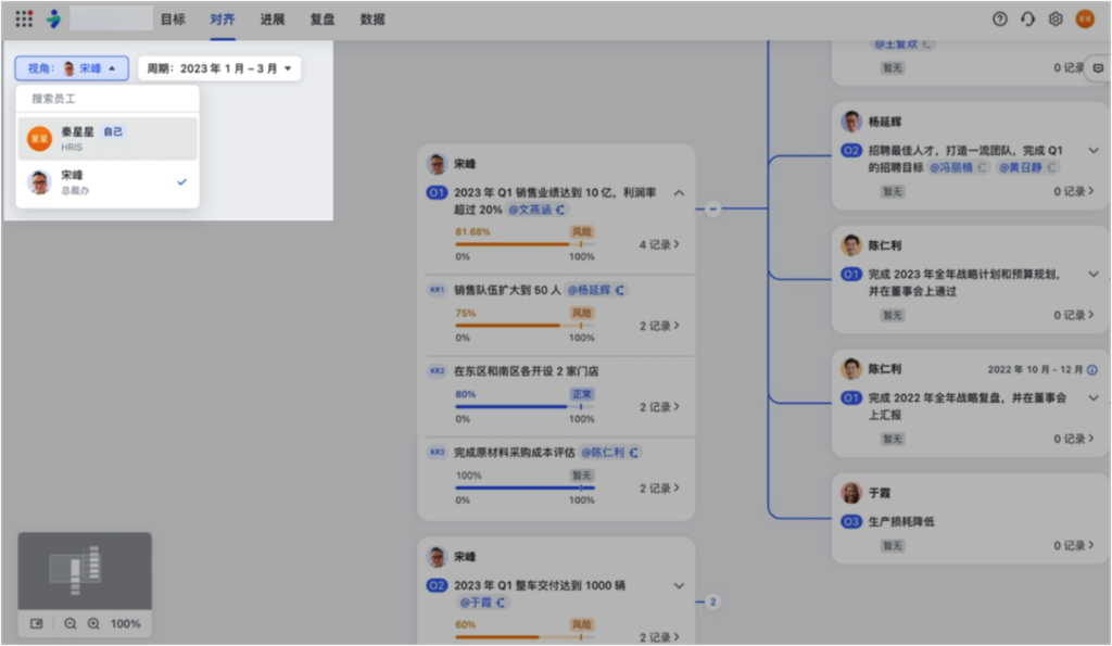 OKR操作畫面 20