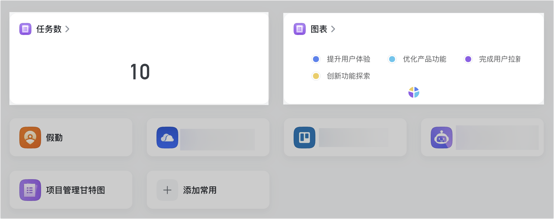 成員将多維表格儀表板图表添加到工作台操作截圖 01