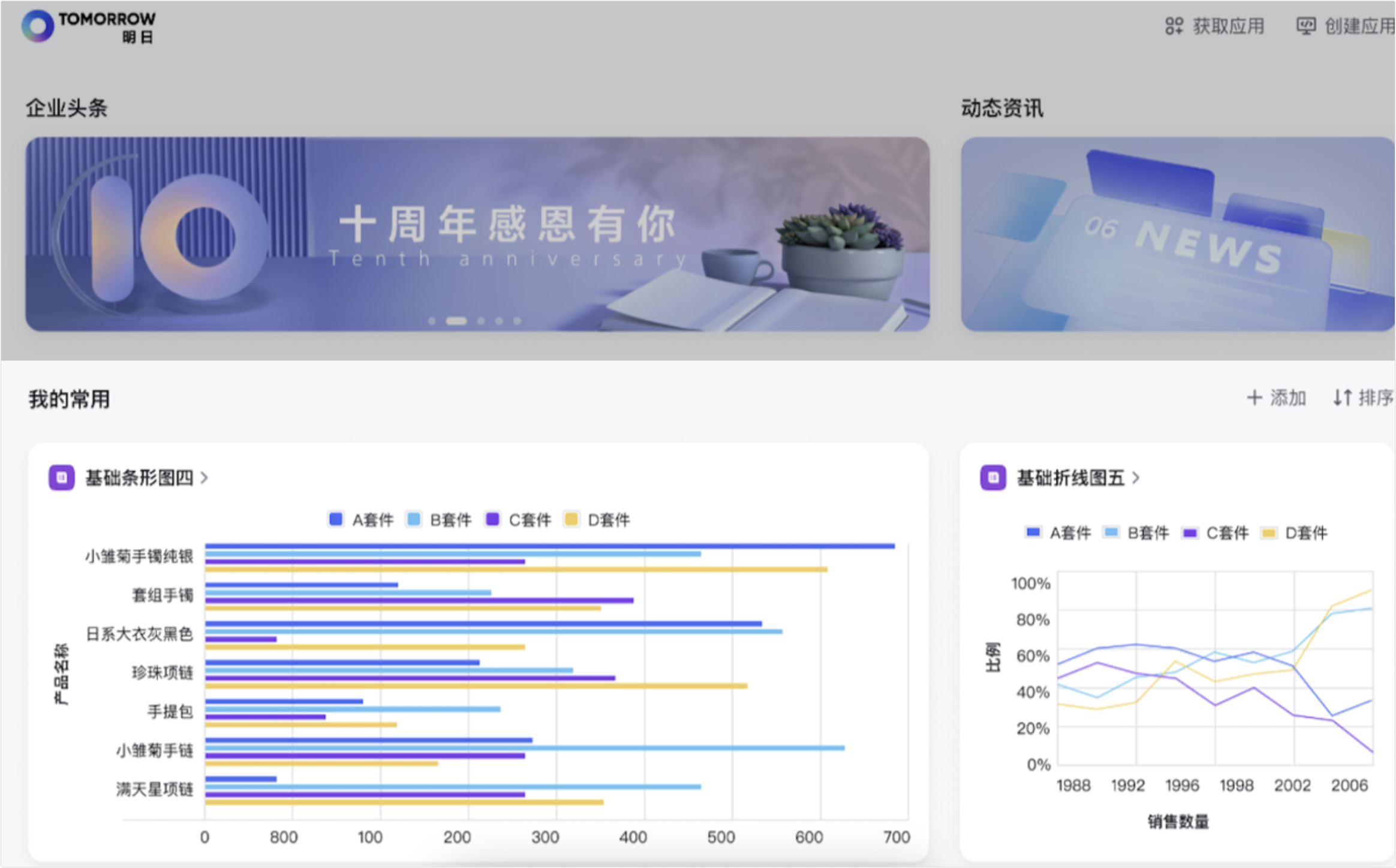 成員将多維表格儀表板图表添加到工作台操作截圖 02