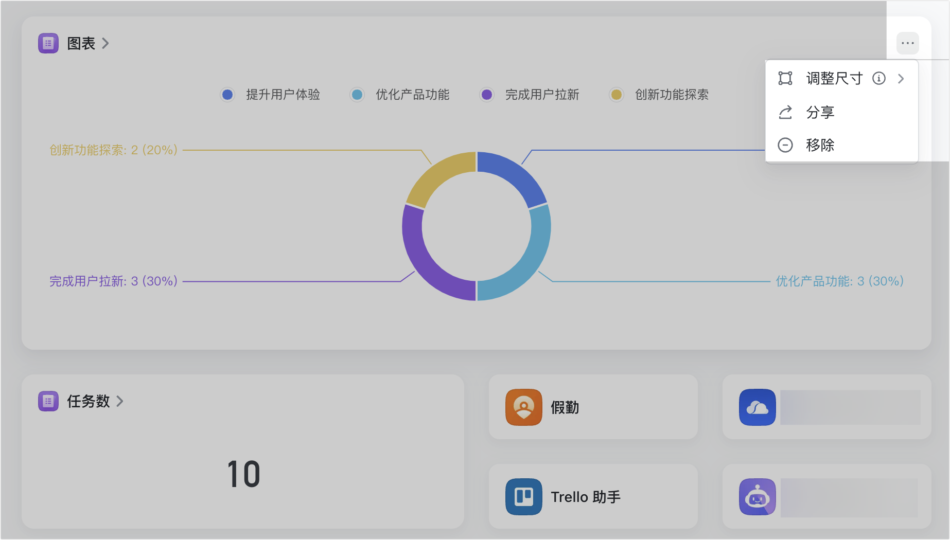 成員将多維表格儀表板图表添加到工作台操作截圖 04