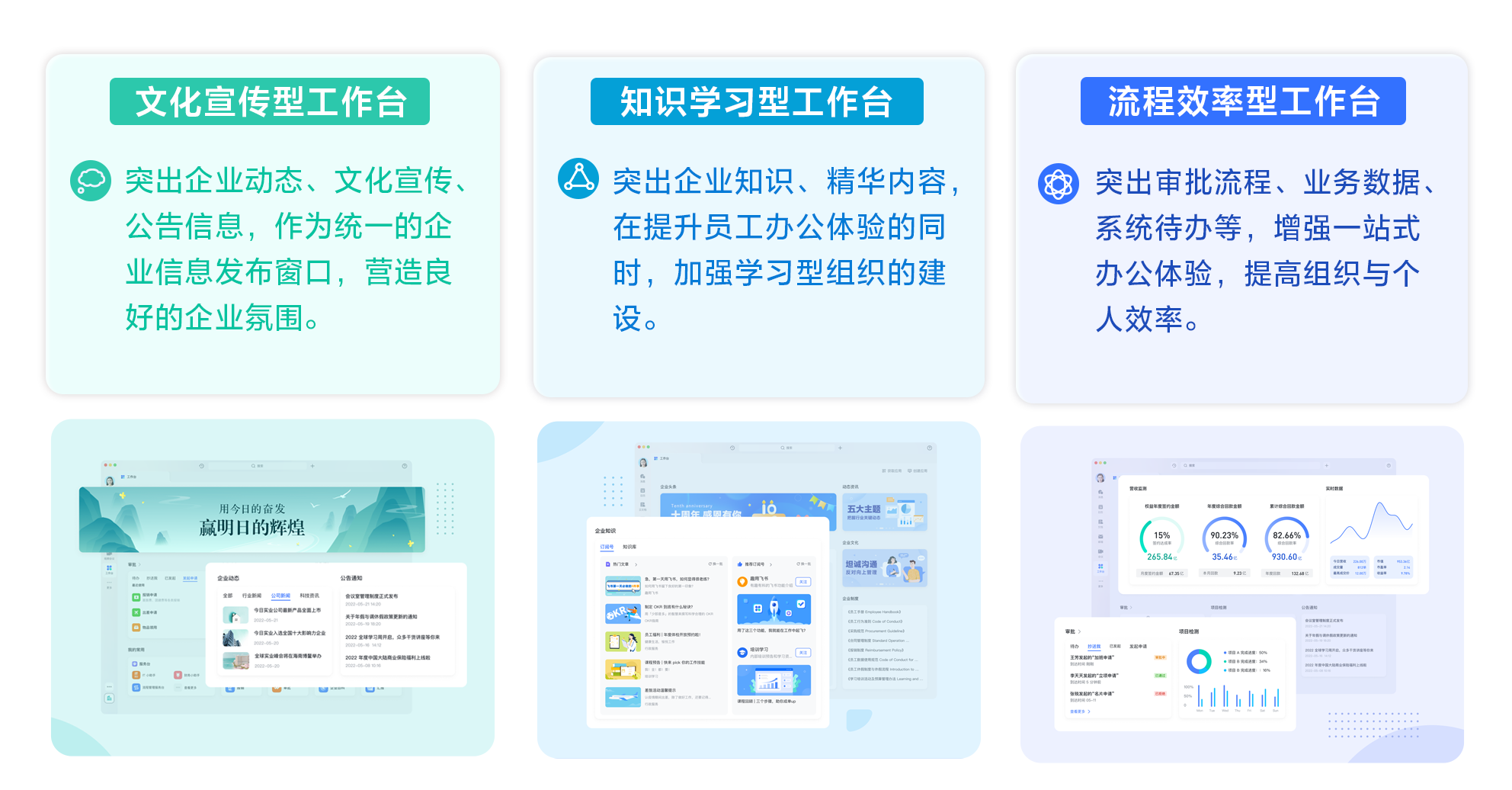 工作台介紹操作截圖 05