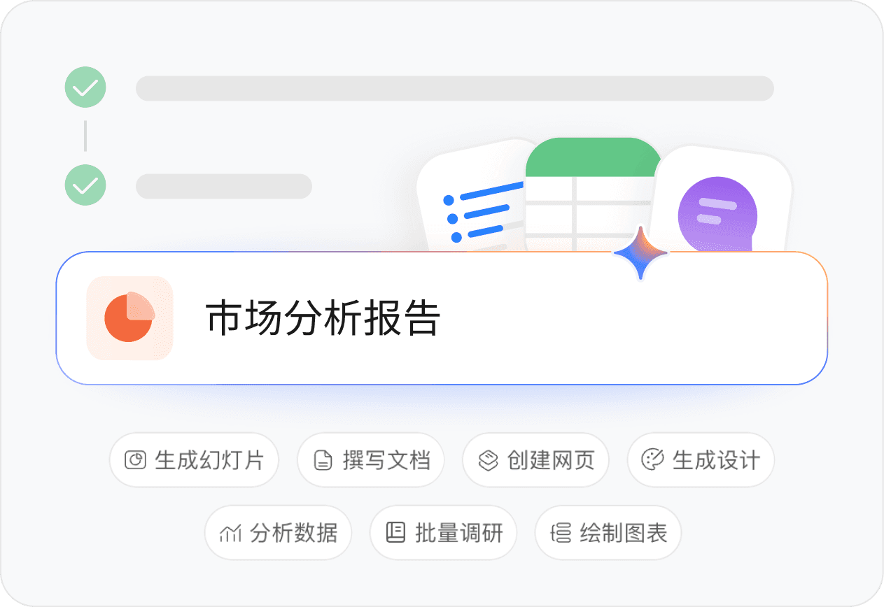 AnyGen AI Teammate 能力－匯聚關鍵資訊
