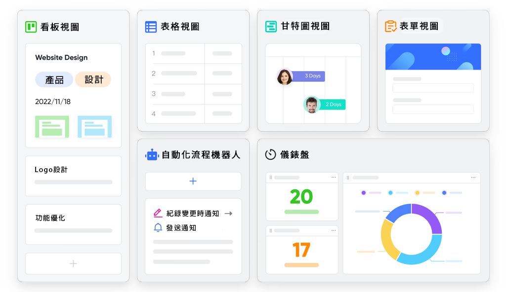 多維表格－Lark 功能介面示意