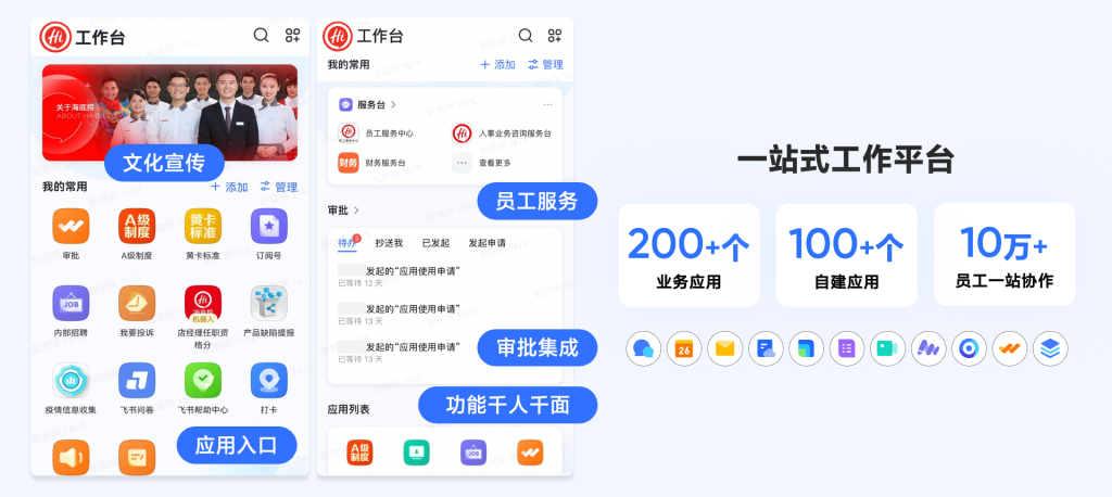 飛書解法：一站式數字化管理平台 - Lark ??蝷箸?