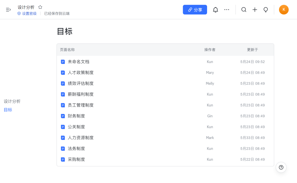 管理挑戰:人員龐雜、資訊分散 - Lark ??蝷箸?
