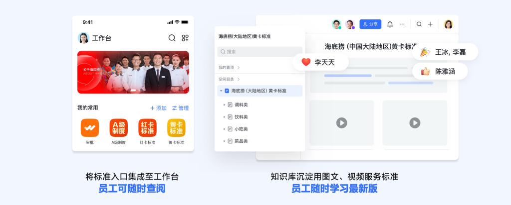 飛書解法：一站式數字化管理平台 - Lark ??蝷箸?