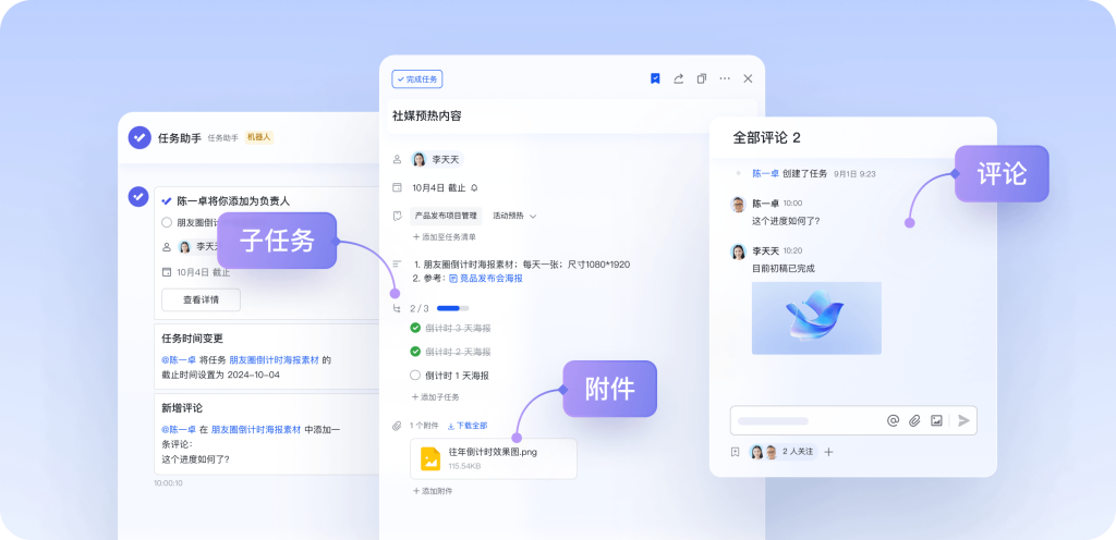 管理挑戰:人員龐雜、資訊分散 - Lark ??蝷箸?