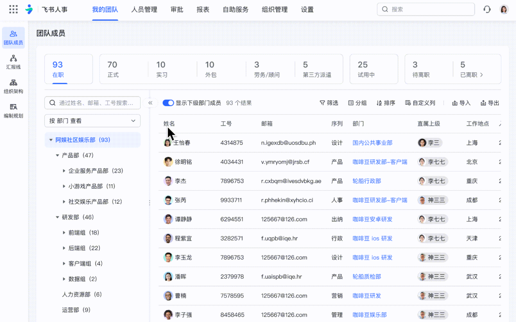 管理挑戰:人員龐雜、資訊分散 - Lark ??蝷箸?