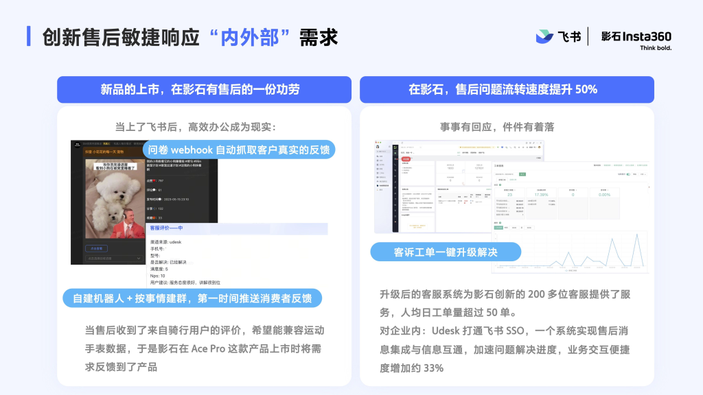 售後服務:快速響應內外部需求 - Lark ??蝷箸?
