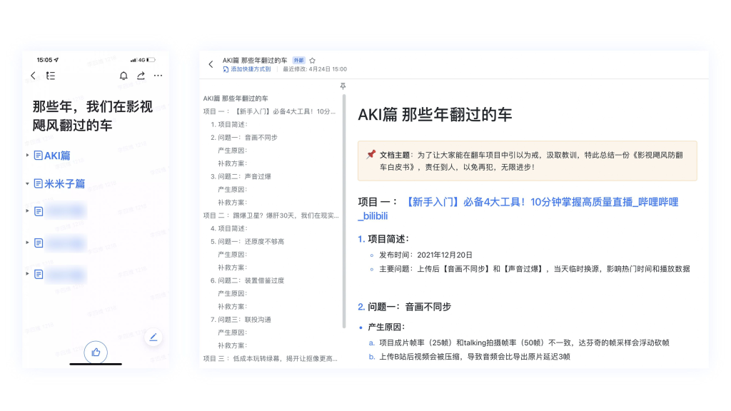 解決方案：系統化與數位化並行 - Lark ??蝷箸?