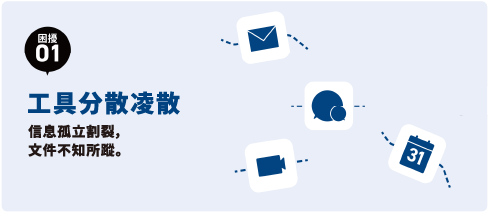 用Lark,輕鬆解決業務難題 - Lark ??蝷箸?