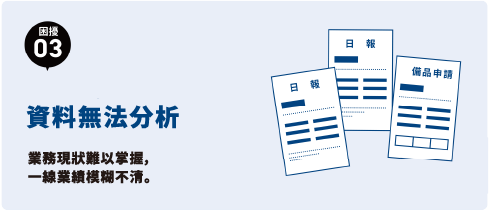 用Lark,輕鬆解決業務難題 - Lark ??蝷箸?
