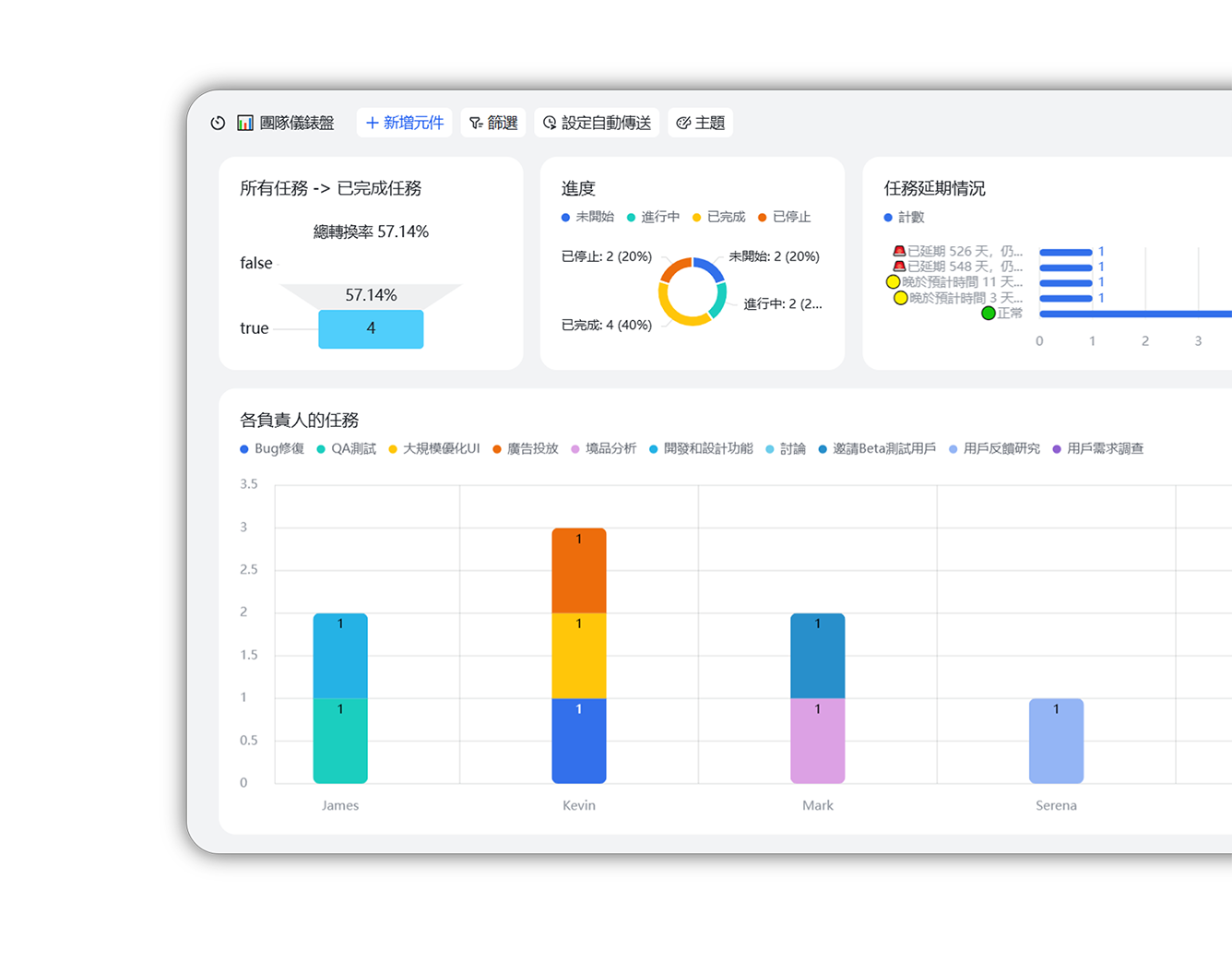 一鍵上傳Excel-3
