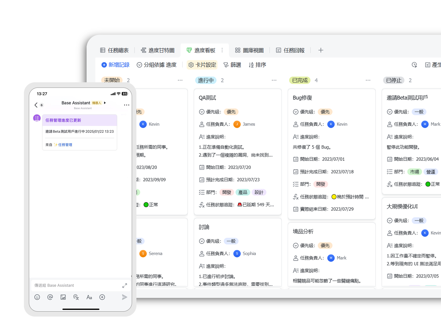 改變合作方式成效提升看的見-1