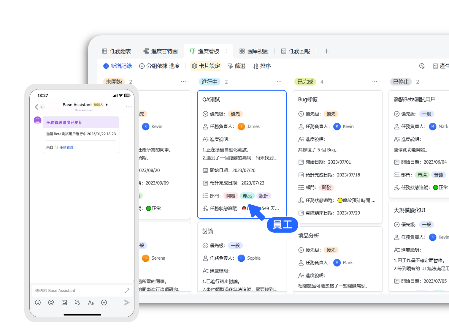 改變合作方式成效提升看的見-2