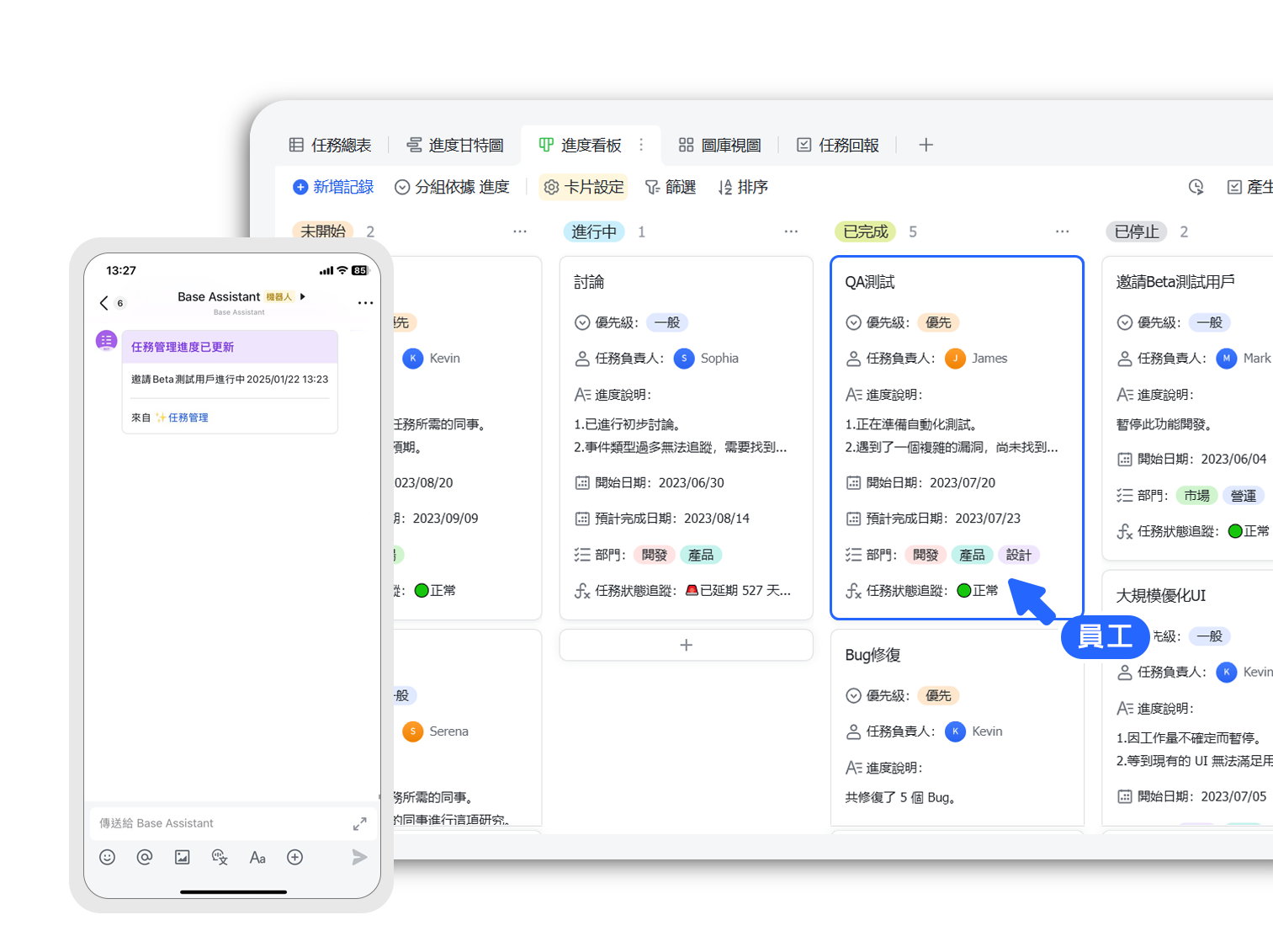 改變合作方式成效提升看的見-3